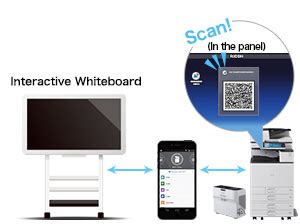 ricoh 6004 nfc tag location|Connecting the Machine and a Smart Device .